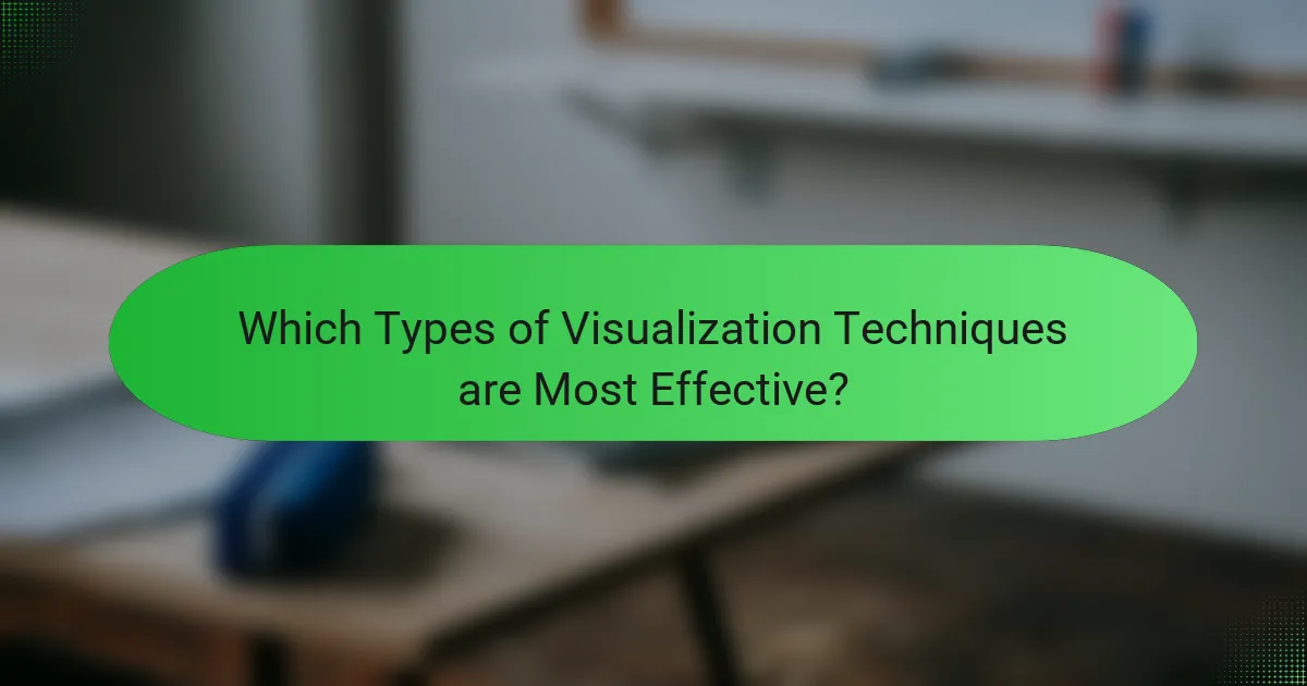 Which Types of Visualization Techniques are Most Effective?